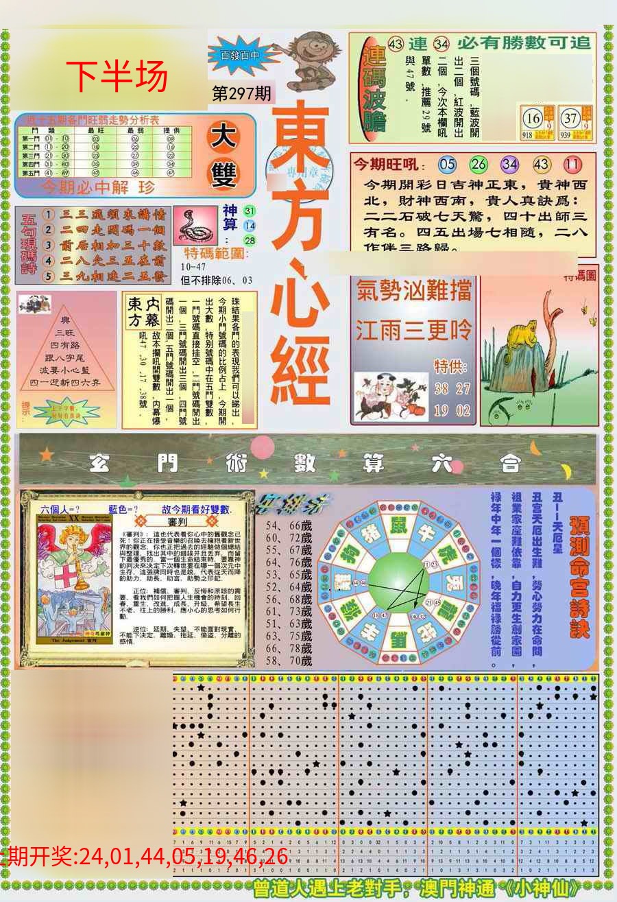 (新版)东方心经A